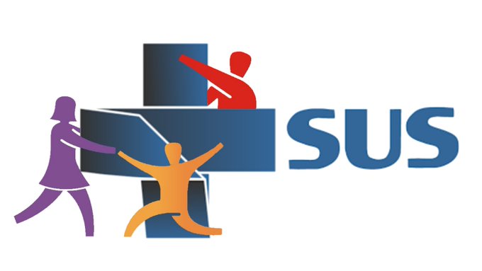 SUS