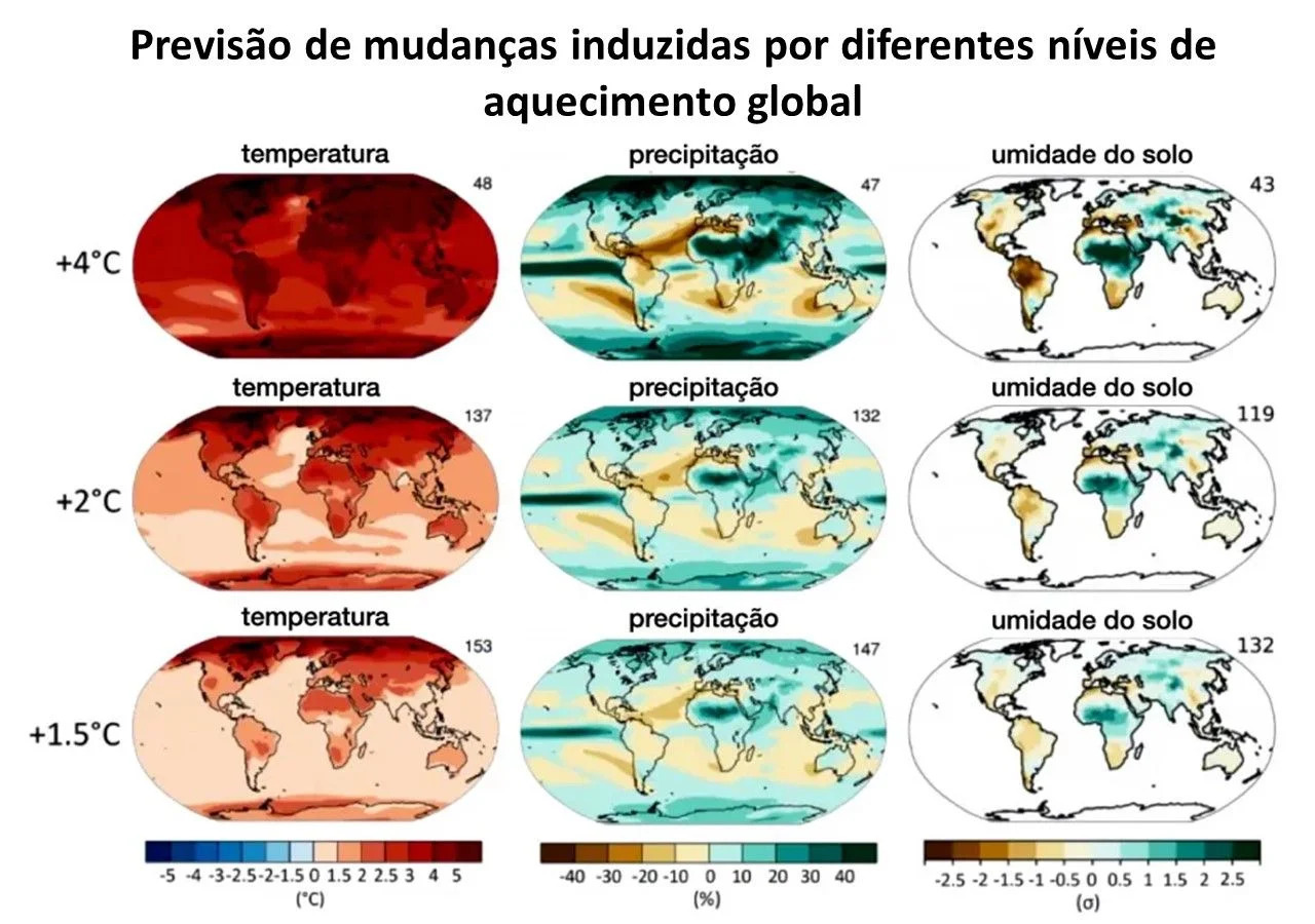 ipcc