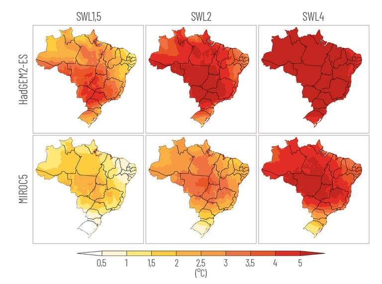 astemperaturassobemacimadamedia