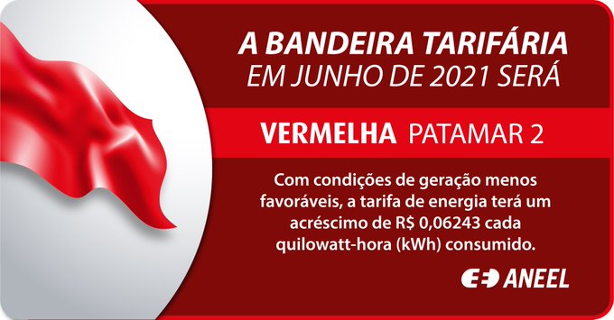 Bandeia Vermelha Aneel