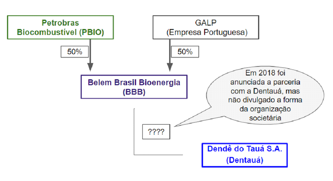 fig1