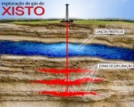 Rocha a ser fraturada encontra-se a algumas centenas de metros abaixo do aquífero Guarani, que teria riscos de ser contaminado (Imagem: Divulgação)