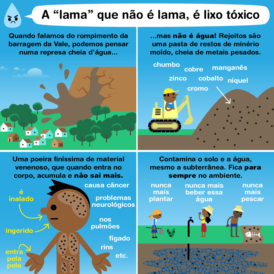 Ilustração de Água Sua Linda