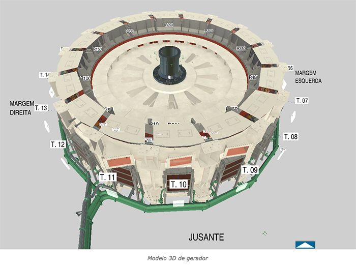 Modelo de gerador em 3D