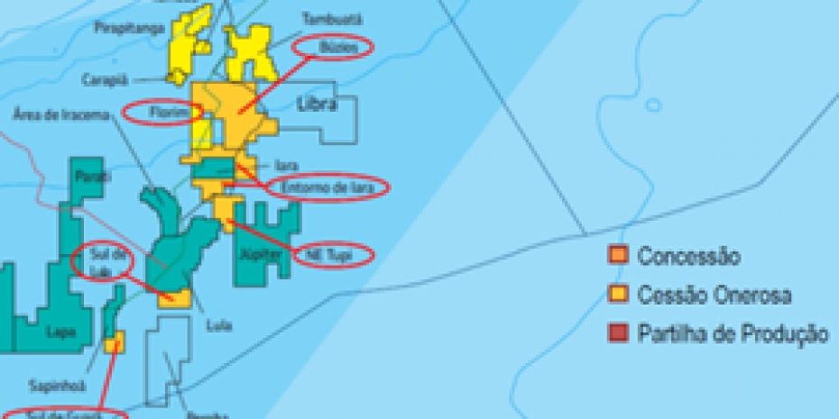Concessões e partilha